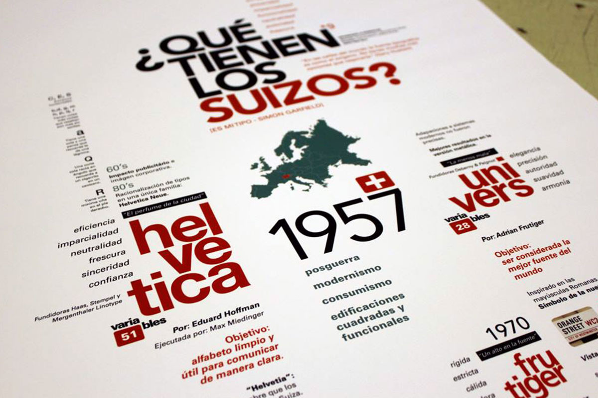 Panel Infográfico. Trabajo de Dana Rivero Barbán y Verónica Amigo.