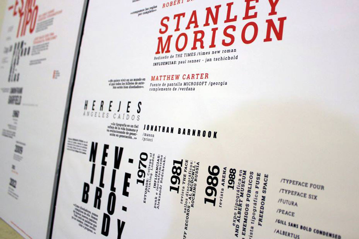 Panel Infográfico. Trabajo de Marina Furmaski y Felipe Heriquez.