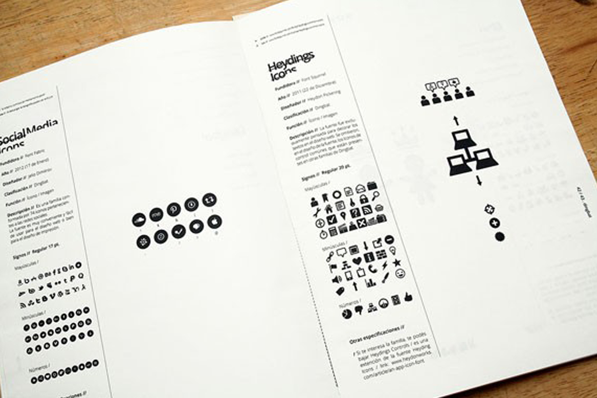 Catálogo Tipográfico. Trabajo de Julieta Scordo.